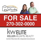 Keller Williams Signs